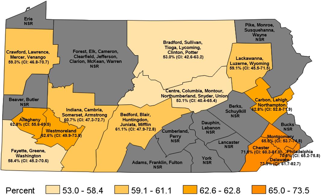 Had a Pap Test in the Past 3 Years, Pennsylvania Women, Pennsylvania Health Districts 2018